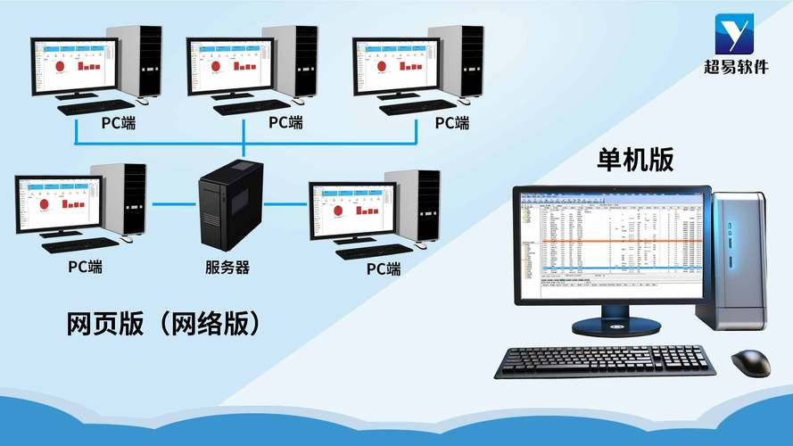 固定资产管理系统概述 数字化转型下的资产管理新范式